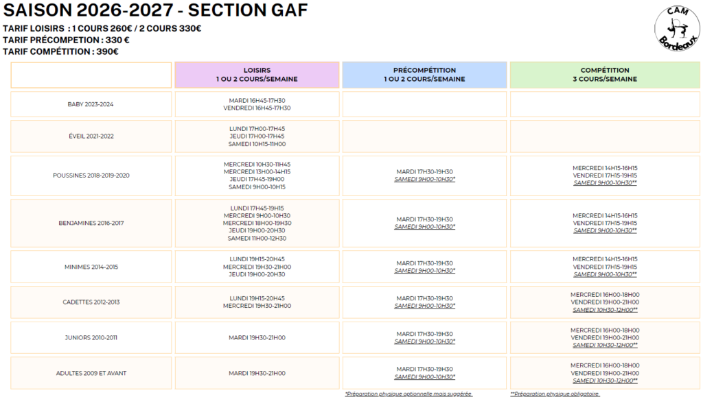 Saison 26-27 GAF