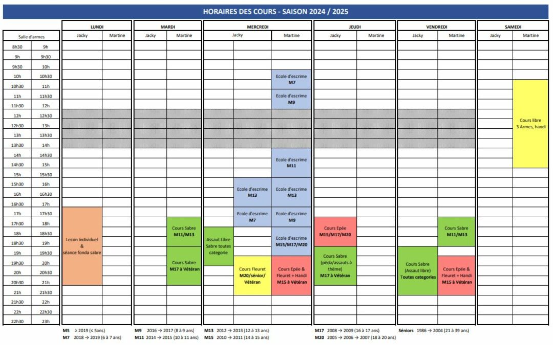 Planning 2024 – 2025